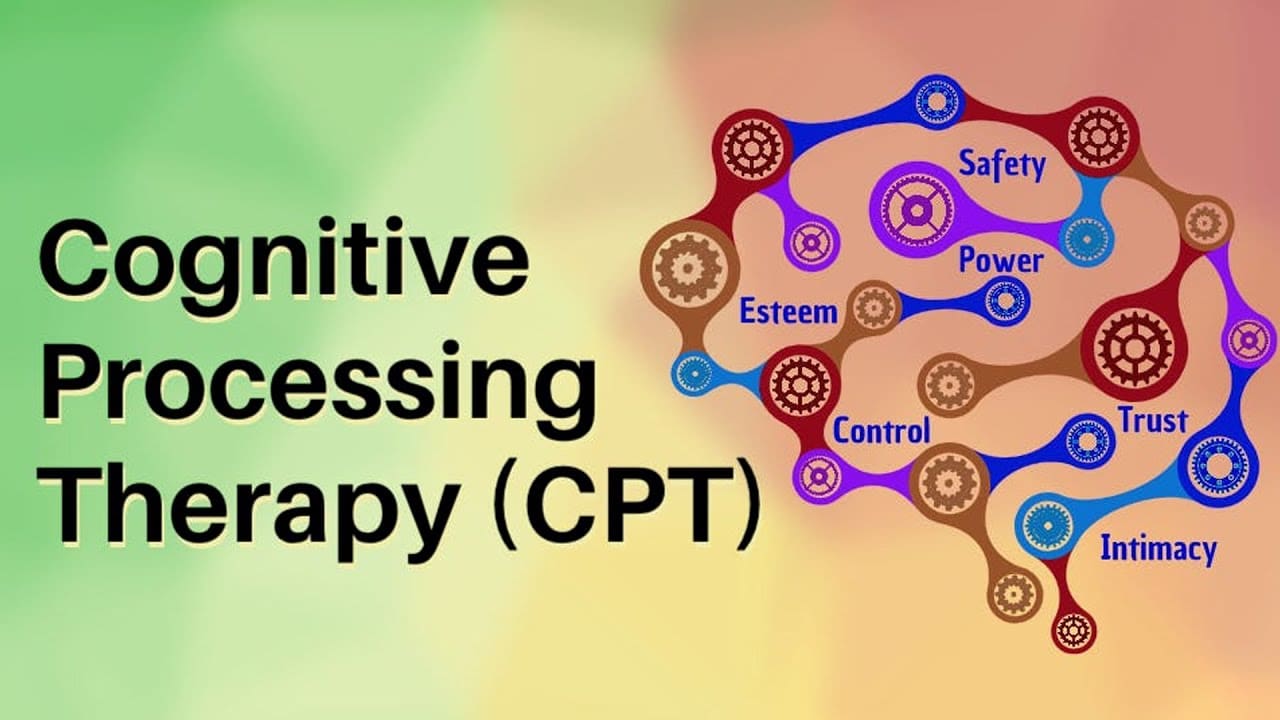 Cognitive Processing Therapy (CPT) Brookside Psychologists